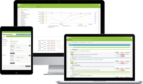 Beispielansichten von BTS Biogas Software auf unterschiedlichen Geräten